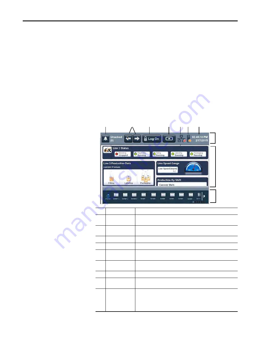 Allen-Bradley 2715-15CA User Manual Download Page 42