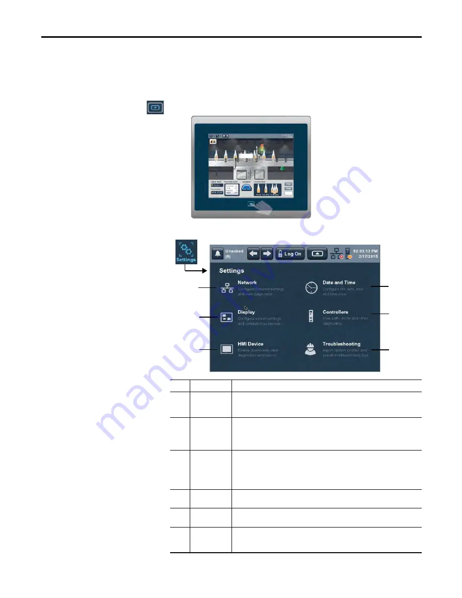 Allen-Bradley 2715-15CA User Manual Download Page 47