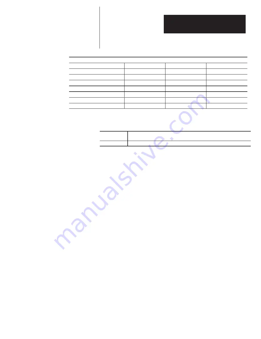 Allen-Bradley 2755-DD1A Product Data Download Page 35