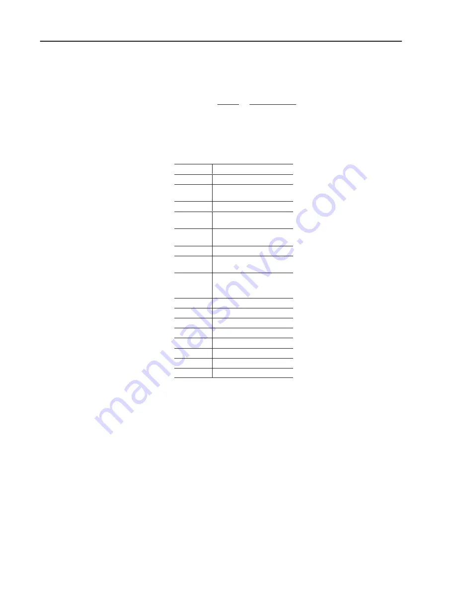 Allen-Bradley 2755--SN5 Application Manual Download Page 53