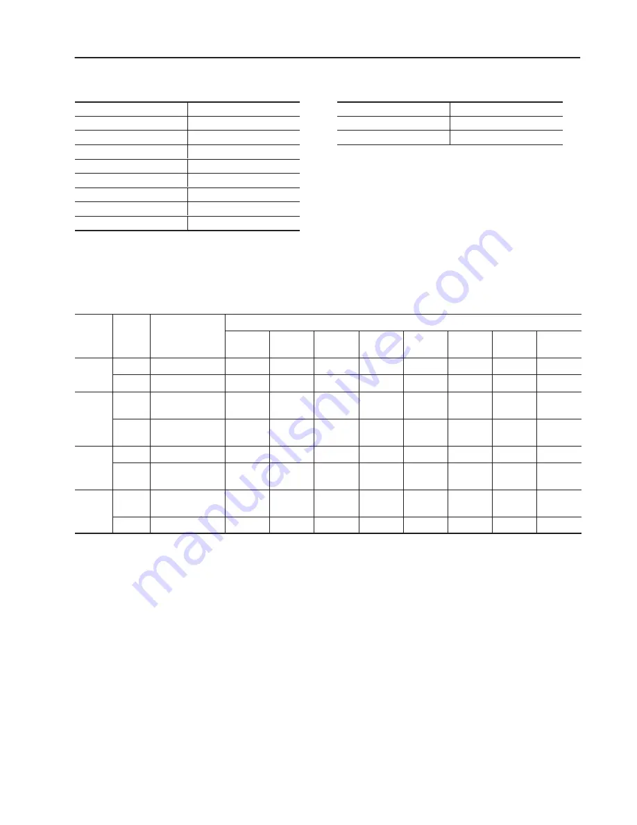 Allen-Bradley 2755--SN5 Application Manual Download Page 56