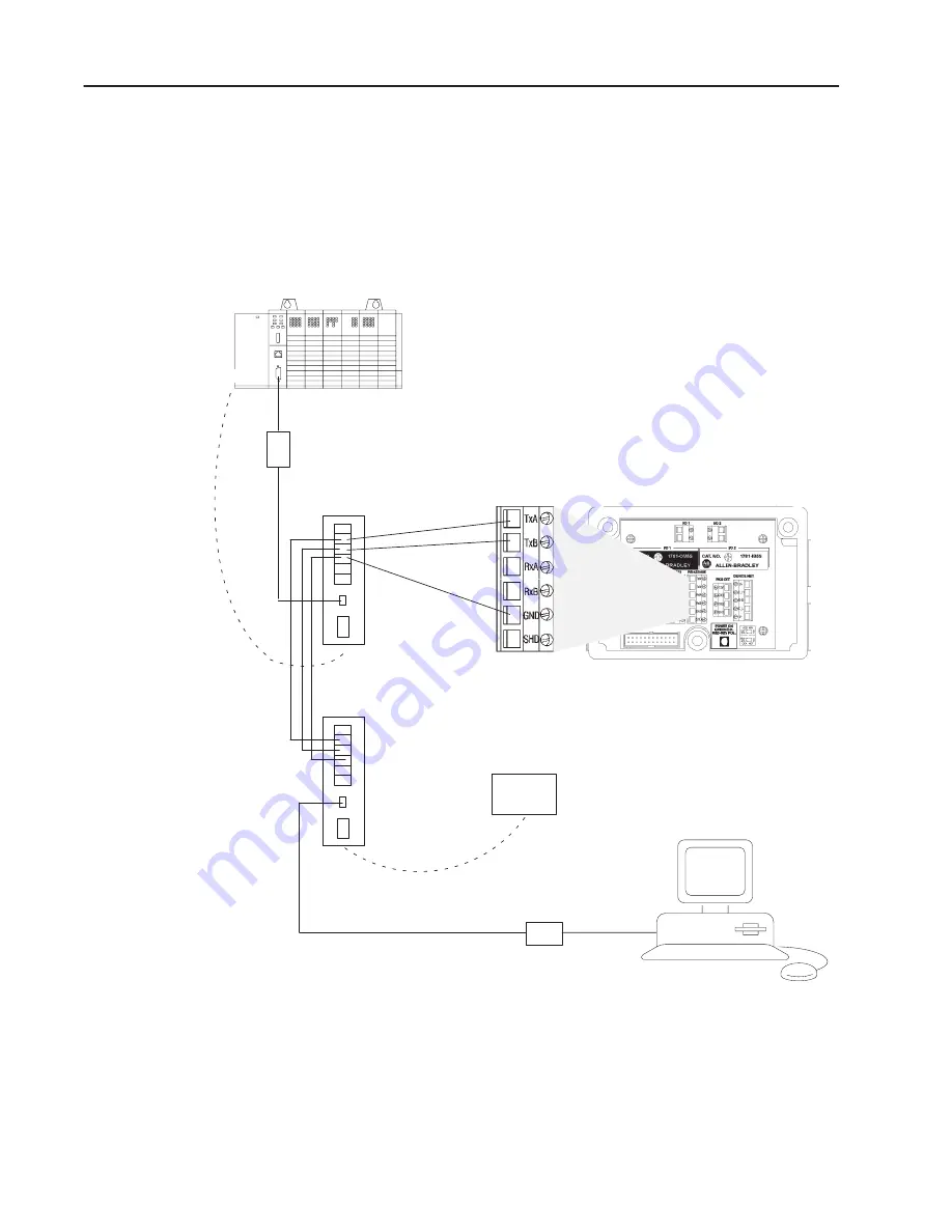 Allen-Bradley 2755--SN5 Скачать руководство пользователя страница 60