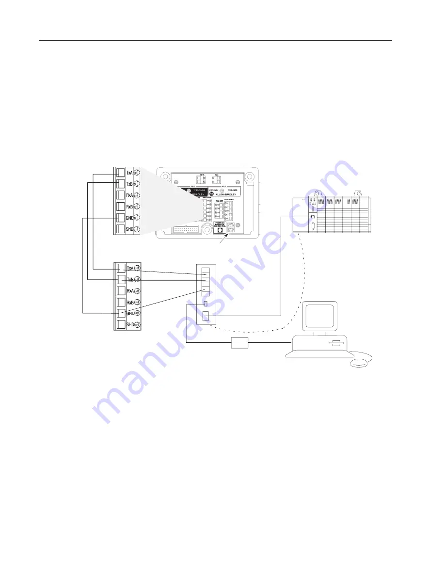 Allen-Bradley 2755--SN5 Application Manual Download Page 110