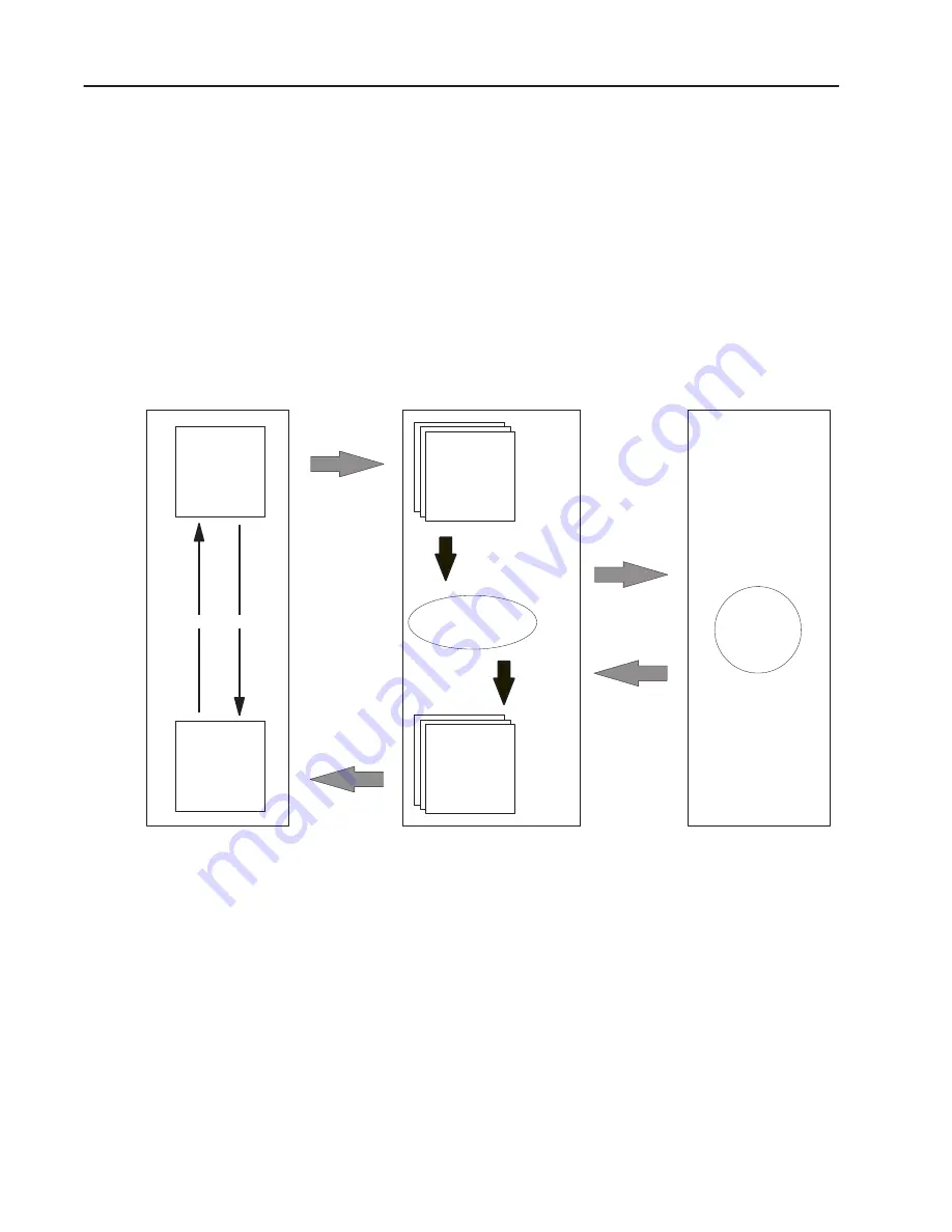 Allen-Bradley 2755--SN5 Application Manual Download Page 245