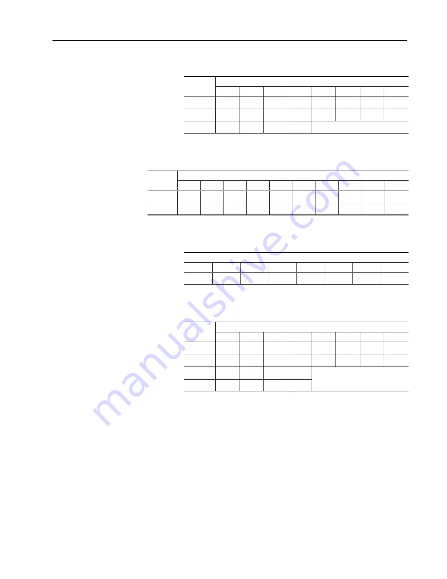 Allen-Bradley 2755--SN5 Application Manual Download Page 257