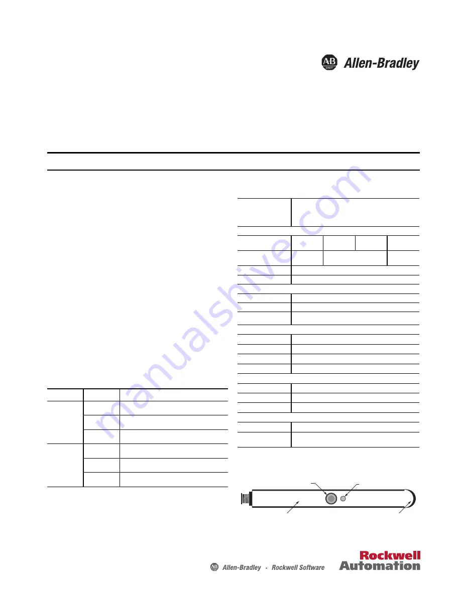 Allen-Bradley 45LSP-2LNA1-P3 Скачать руководство пользователя страница 1