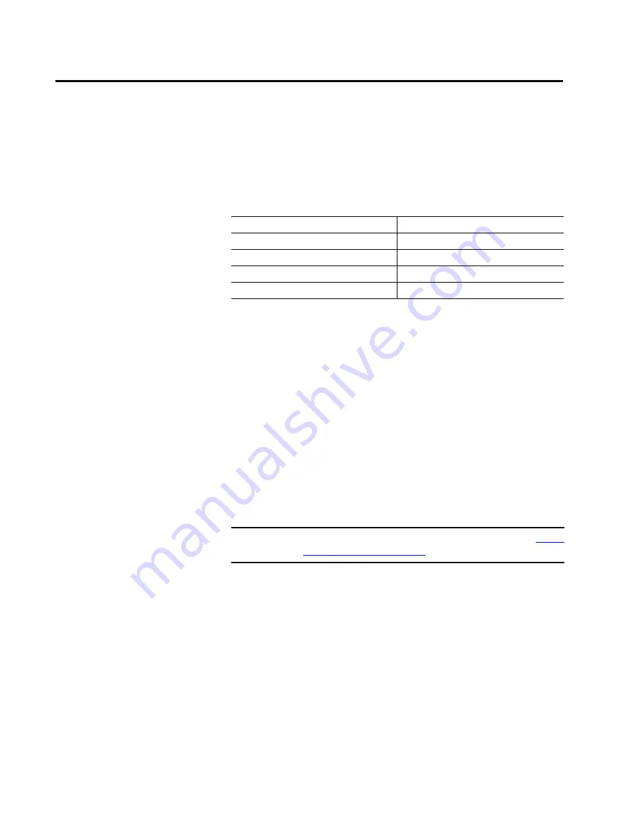 Allen-Bradley 5069-SERIAL User Manual Download Page 13