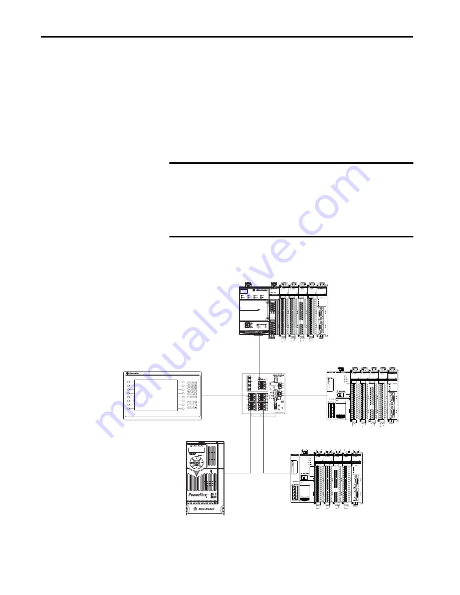 Allen-Bradley 5069-SERIAL User Manual Download Page 15