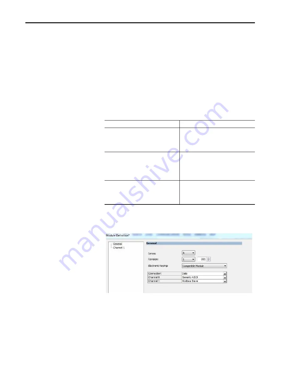 Allen-Bradley 5069-SERIAL User Manual Download Page 19