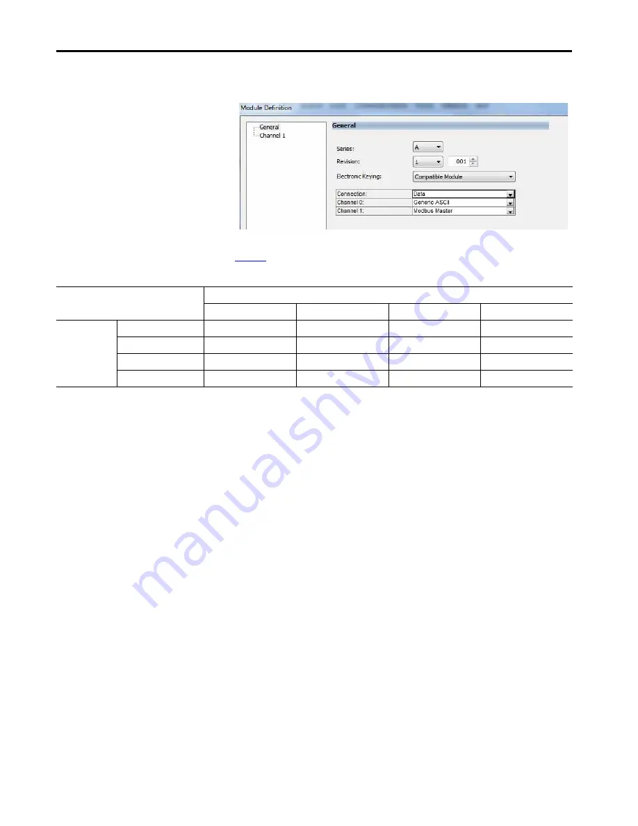 Allen-Bradley 5069-SERIAL User Manual Download Page 20