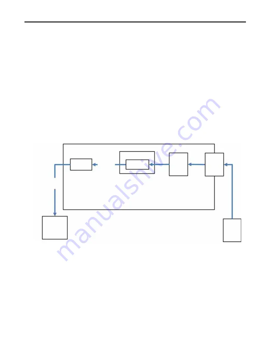 Allen-Bradley 5069-SERIAL User Manual Download Page 35