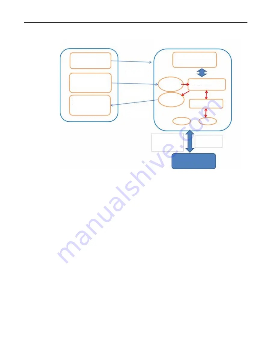 Allen-Bradley 5069-SERIAL User Manual Download Page 40