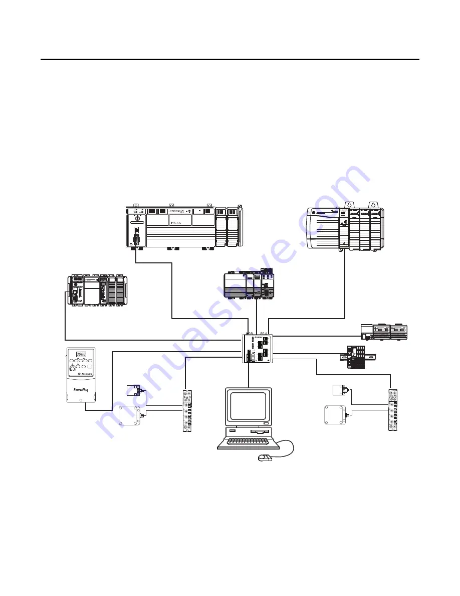 Allen-Bradley 56RF User Manual Download Page 35