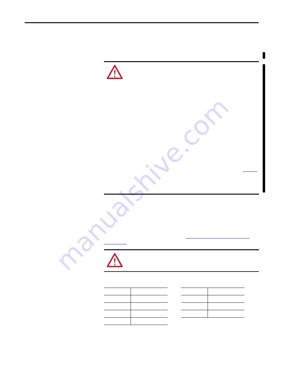 Allen-Bradley 6181X-12TPW7DC User Manual Download Page 16