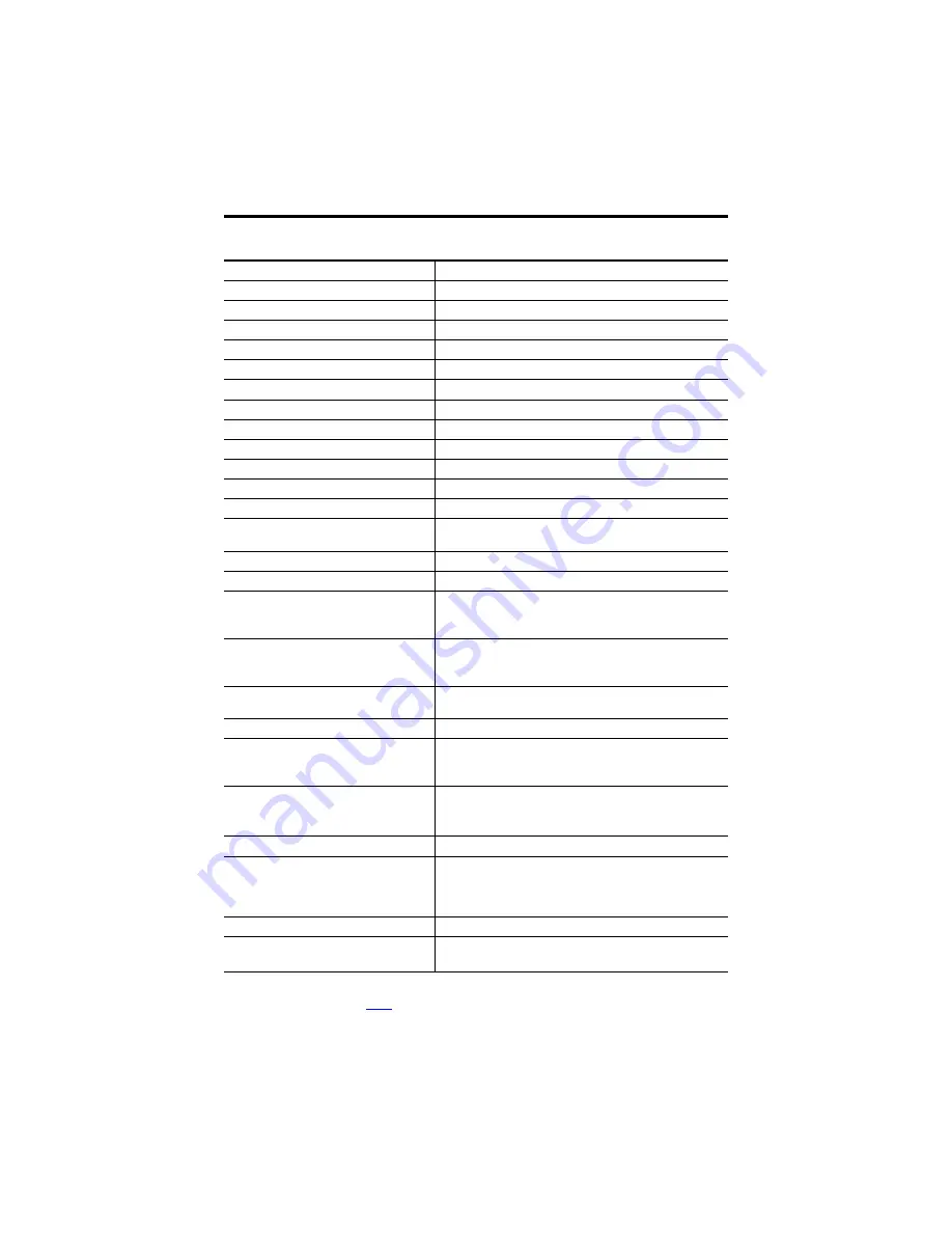 Allen-Bradley 6181X-12TPXPDC Скачать руководство пользователя страница 30