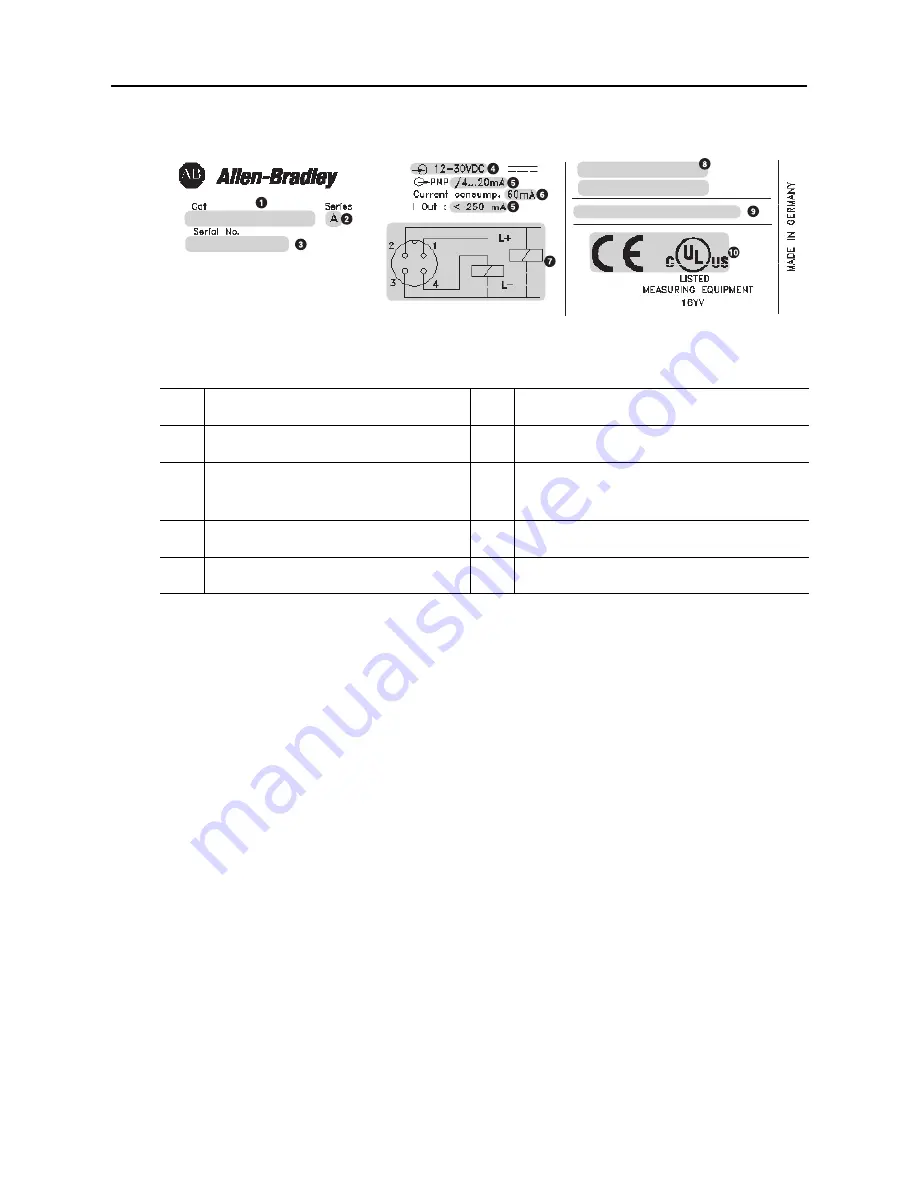 Allen-Bradley 839E Скачать руководство пользователя страница 5