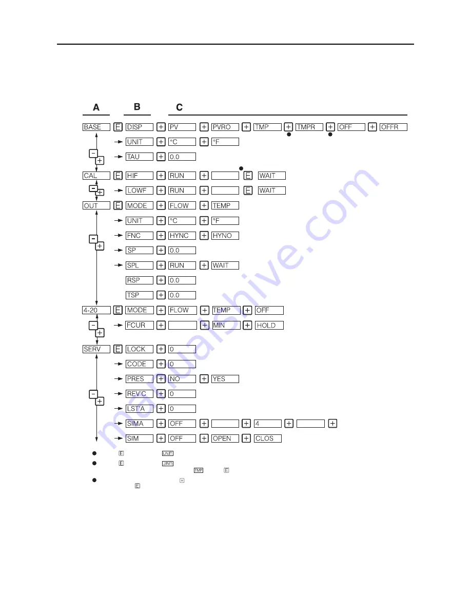 Allen-Bradley 839E Скачать руководство пользователя страница 15