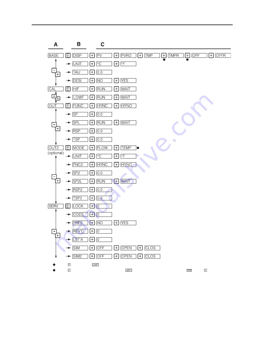 Allen-Bradley 839E User Manual Download Page 16