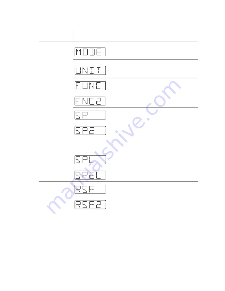 Allen-Bradley 839E User Manual Download Page 18