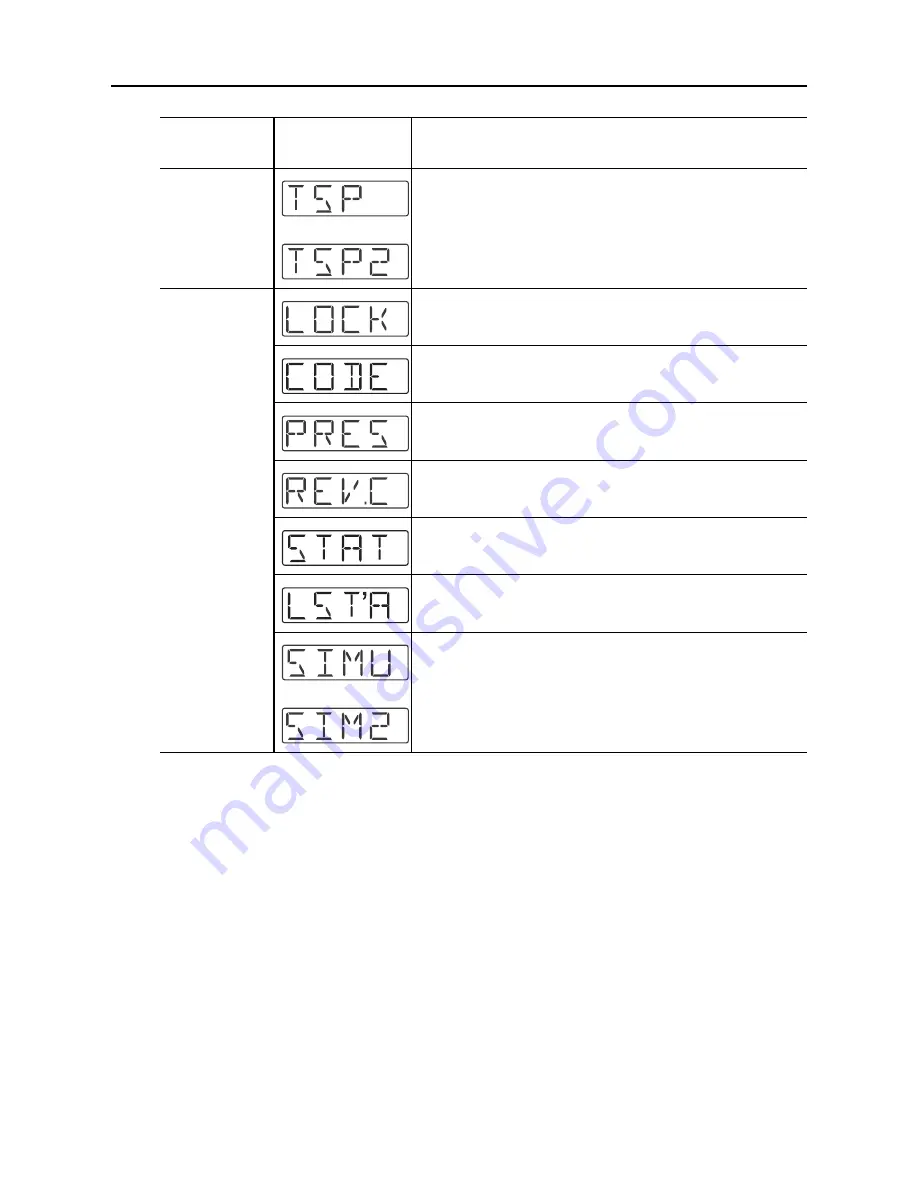 Allen-Bradley 839E User Manual Download Page 19