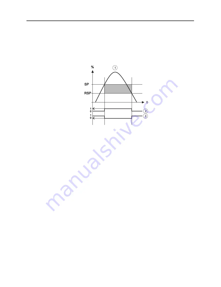 Allen-Bradley 839E User Manual Download Page 20