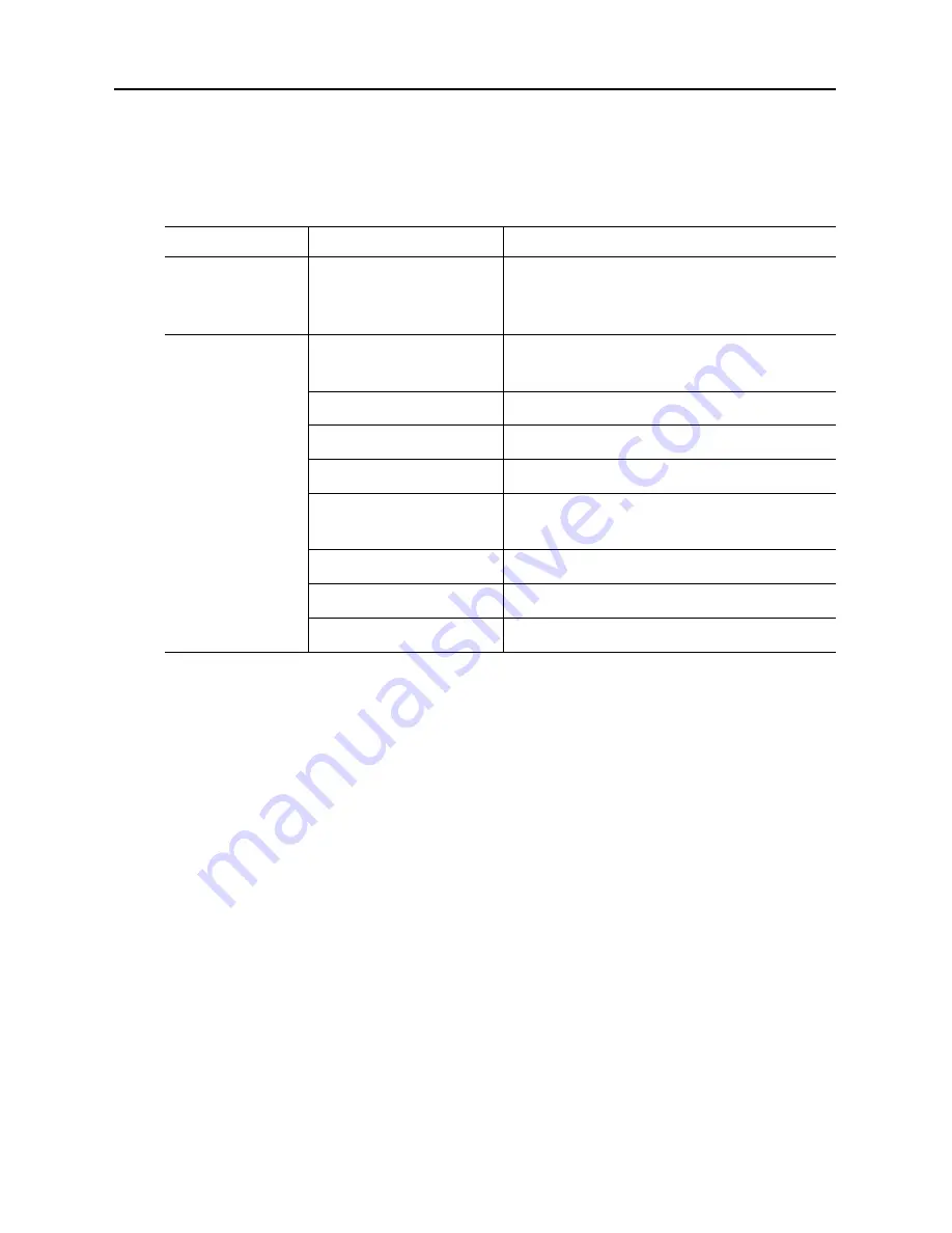 Allen-Bradley 839E User Manual Download Page 22