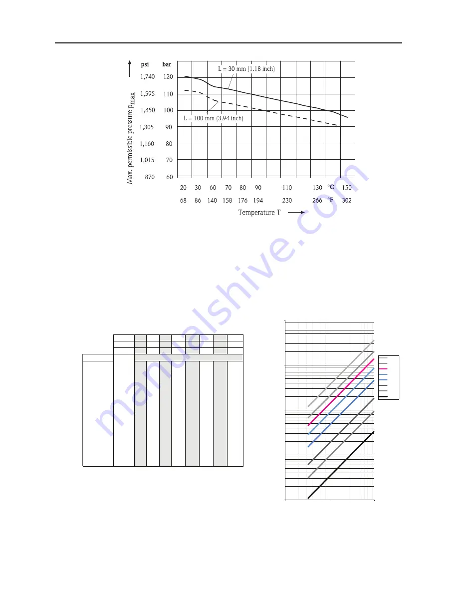 Allen-Bradley 839E User Manual Download Page 28