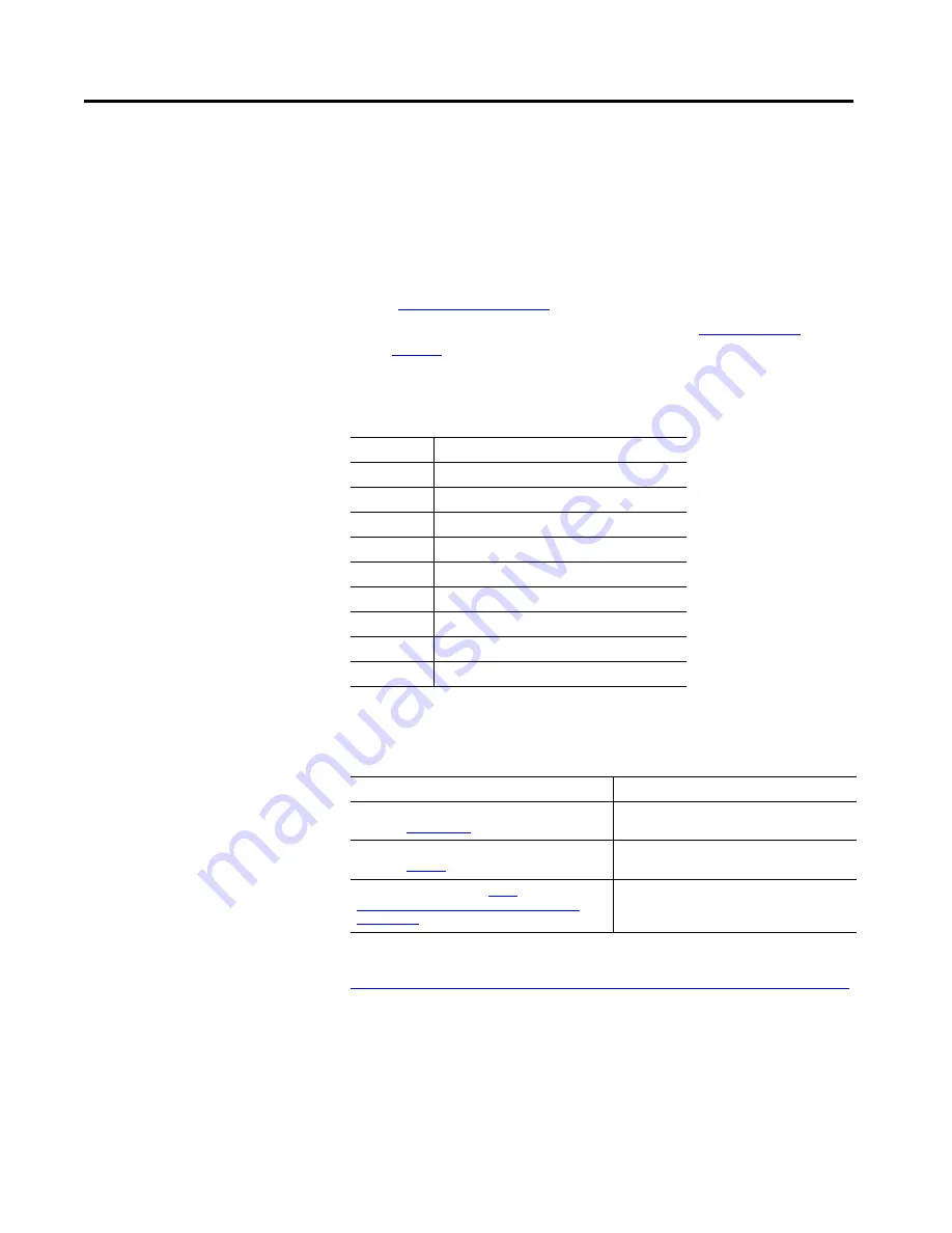 Allen-Bradley 871TM-M**NP12 Series User Manual Download Page 7