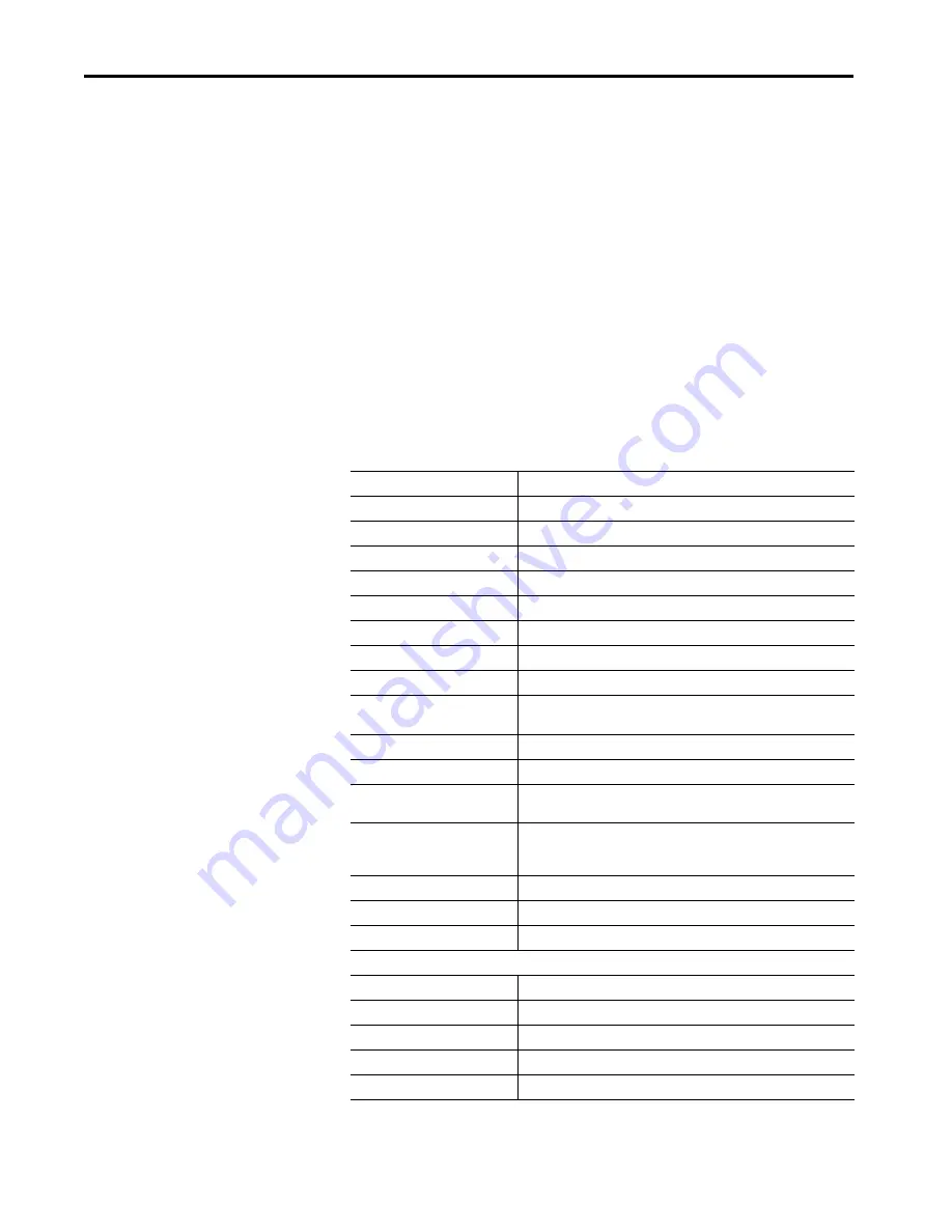 Allen-Bradley 871TM-M**NP12 Series User Manual Download Page 10