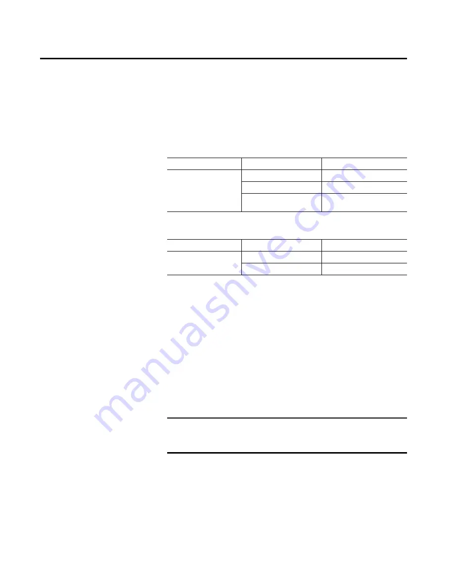 Allen-Bradley 871TM-M**NP12 Series User Manual Download Page 13