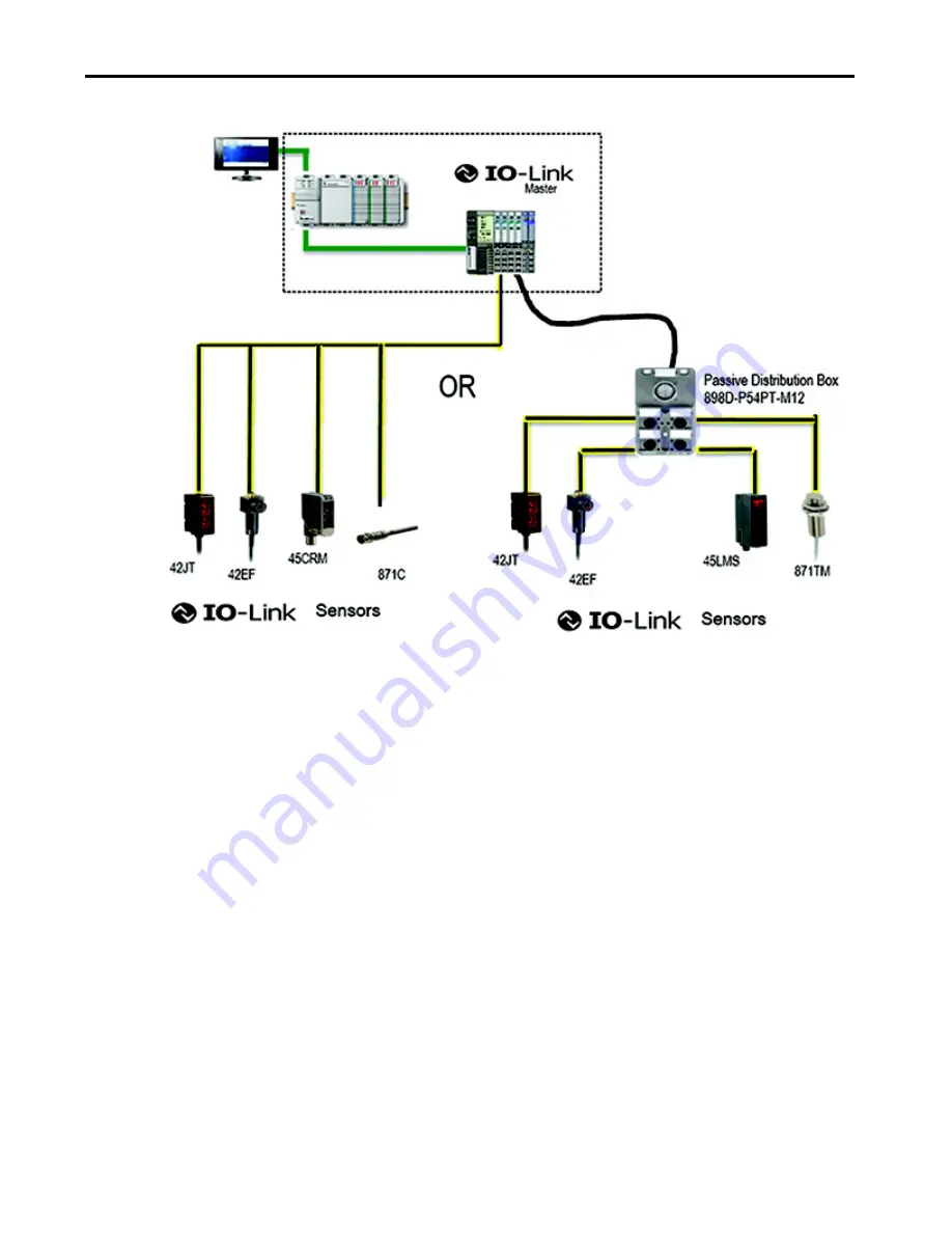 Allen-Bradley 871TM-M**NP12 Series User Manual Download Page 23