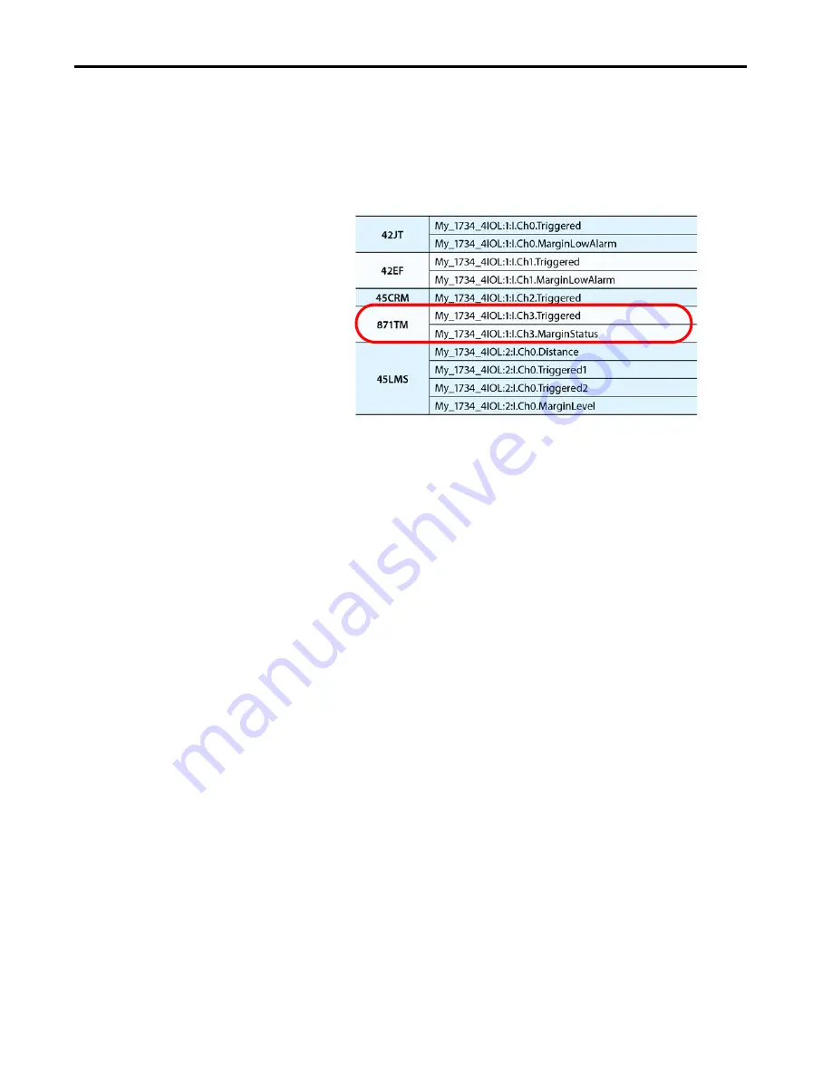 Allen-Bradley 871TM-M**NP12 Series User Manual Download Page 25