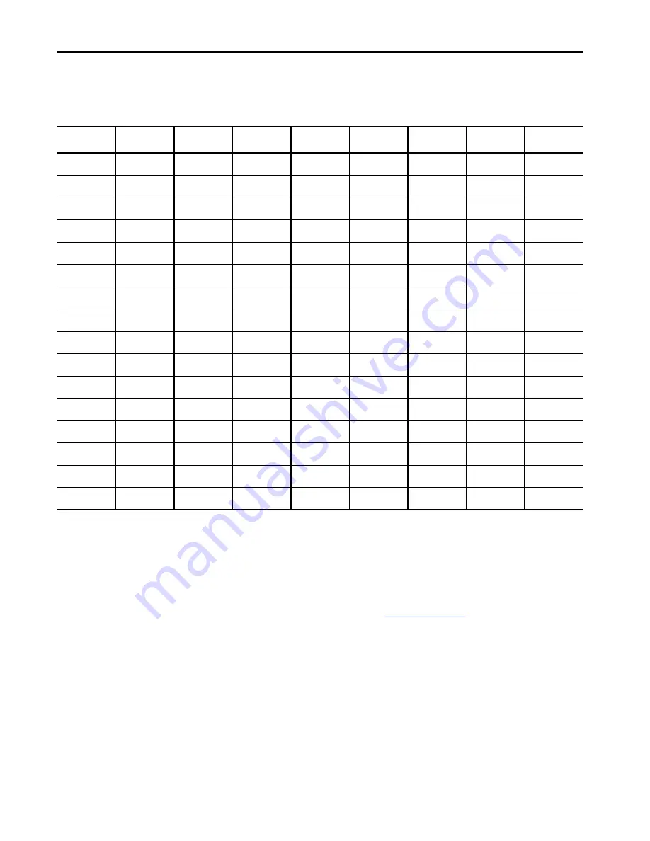 Allen-Bradley 871TM-M**NP12 Series User Manual Download Page 70