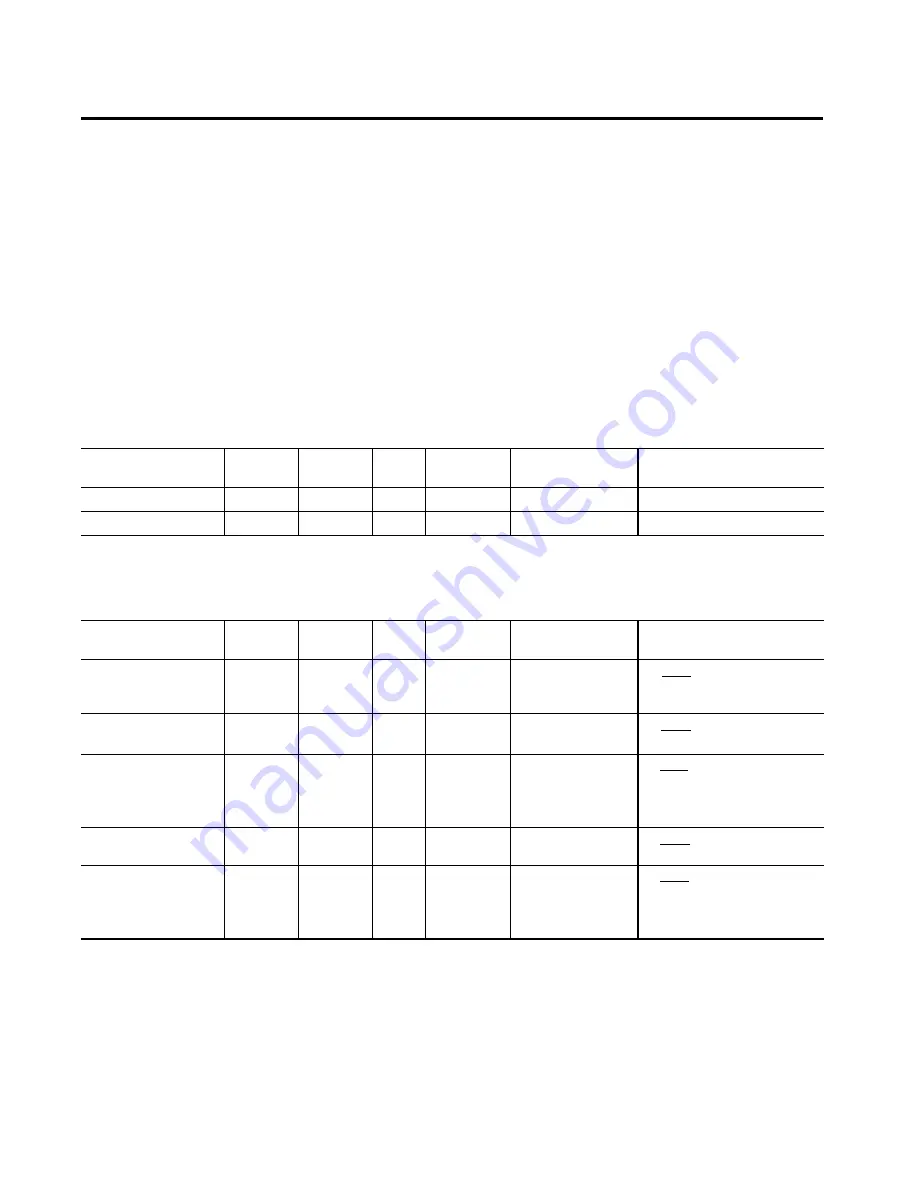 Allen-Bradley 871TM-M**NP12 Series User Manual Download Page 83