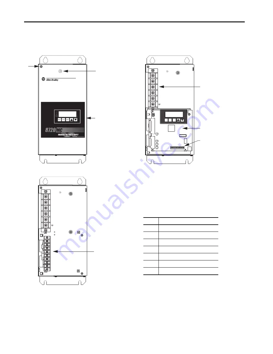 Allen-Bradley 8720MC User Manual Download Page 28