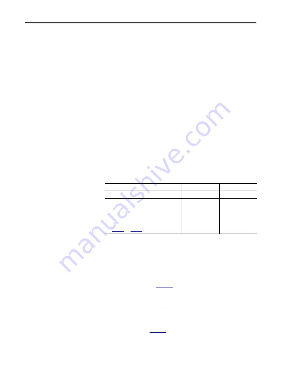 Allen-Bradley 8720MC User Manual Download Page 58