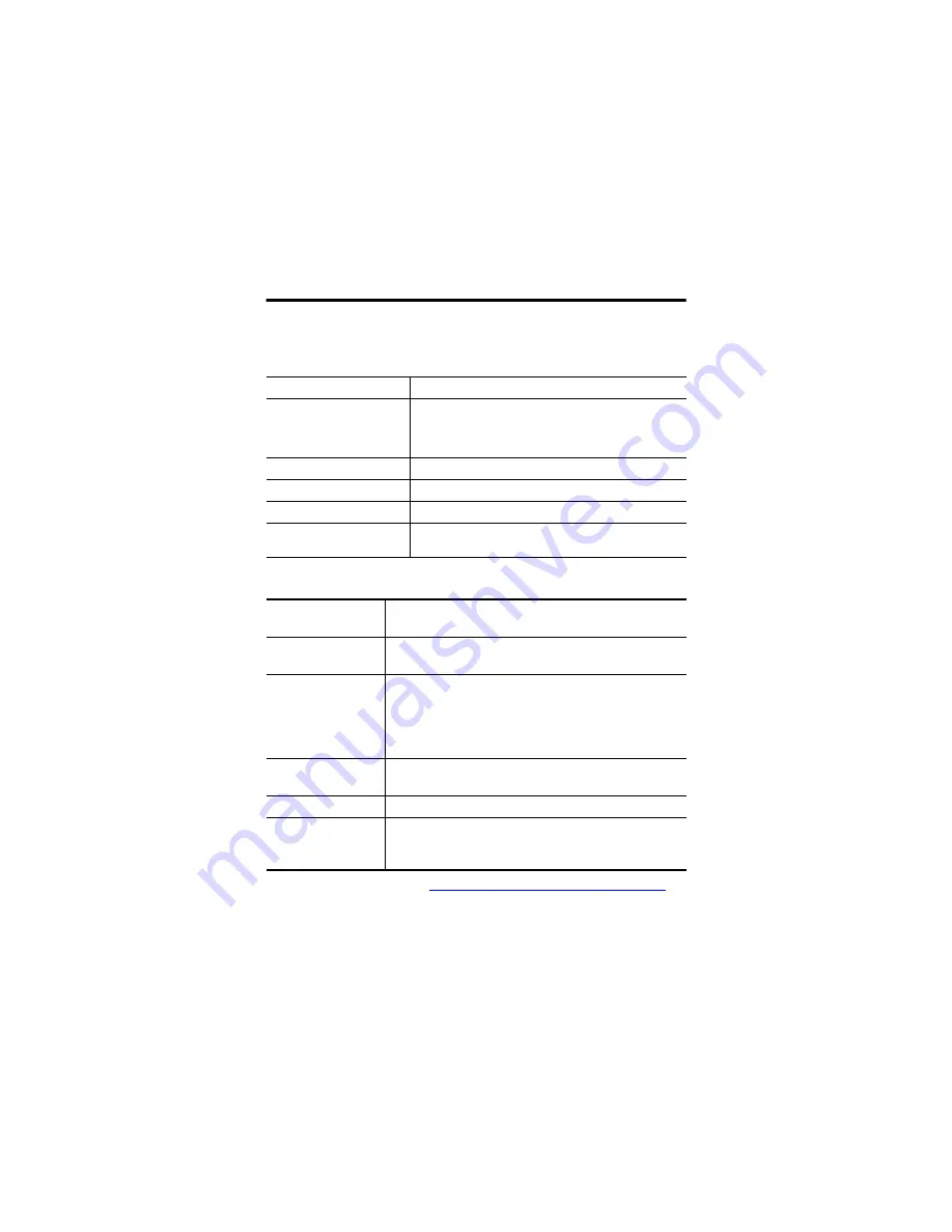 Allen-Bradley ArmorBlock 1732E-12X4M12P5QCDR Wiring Diagrams Download Page 3