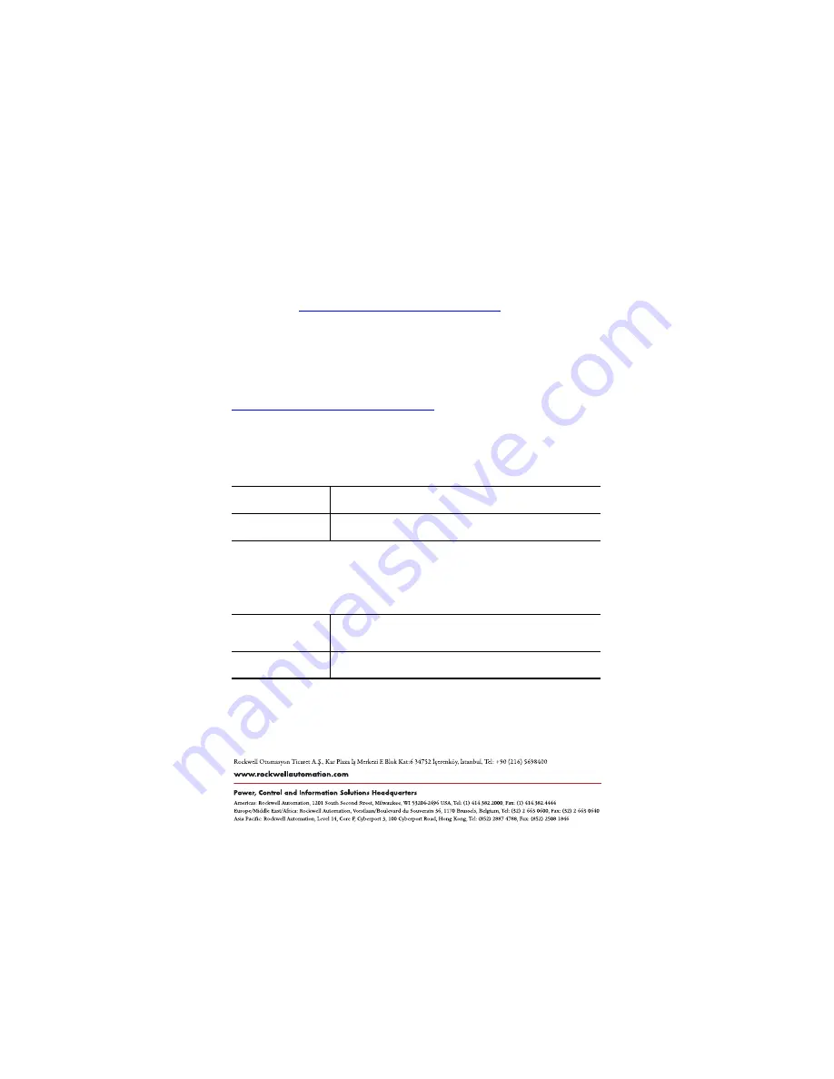 Allen-Bradley ArmorBlock 1732E-12X4M12P5QCDR Wiring Diagrams Download Page 4