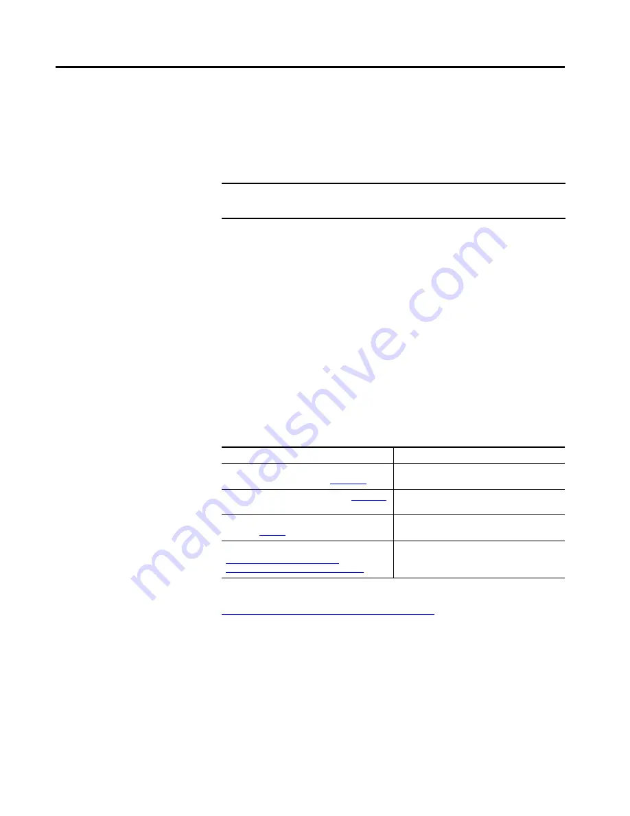 Allen-Bradley ArmorBlock 1732E-16CFGM12M12LDR Скачать руководство пользователя страница 5