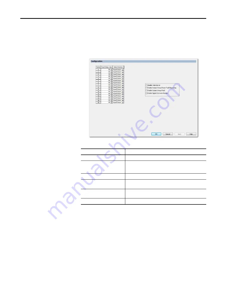 Allen-Bradley ArmorBlock 1732E-16CFGM12M12LDR Скачать руководство пользователя страница 24