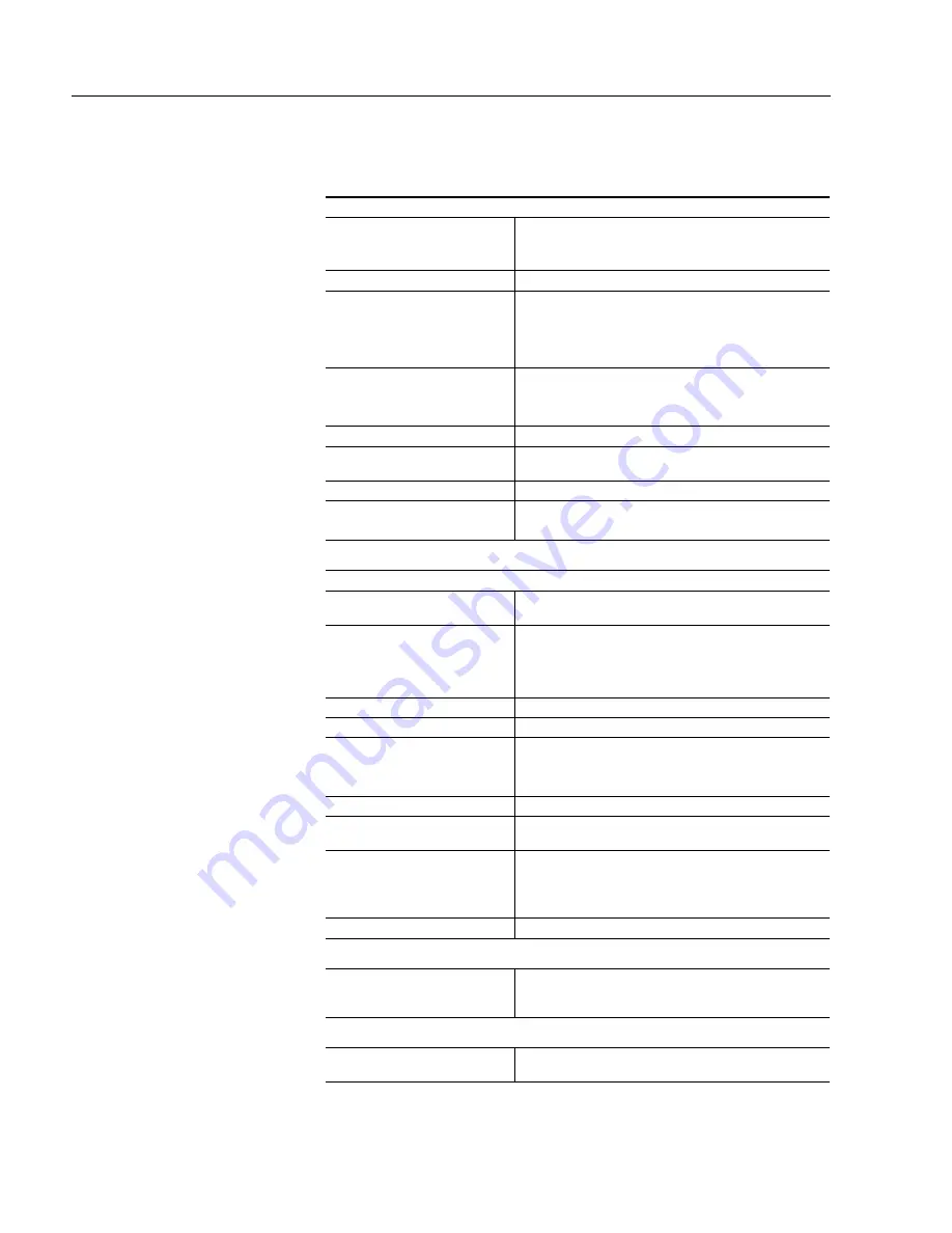 Allen-Bradley Bulletin 6159 Installation And User Manual Download Page 34