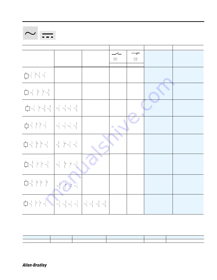 Allen-Bradley Bulletin 700S-CF Manual Download Page 9