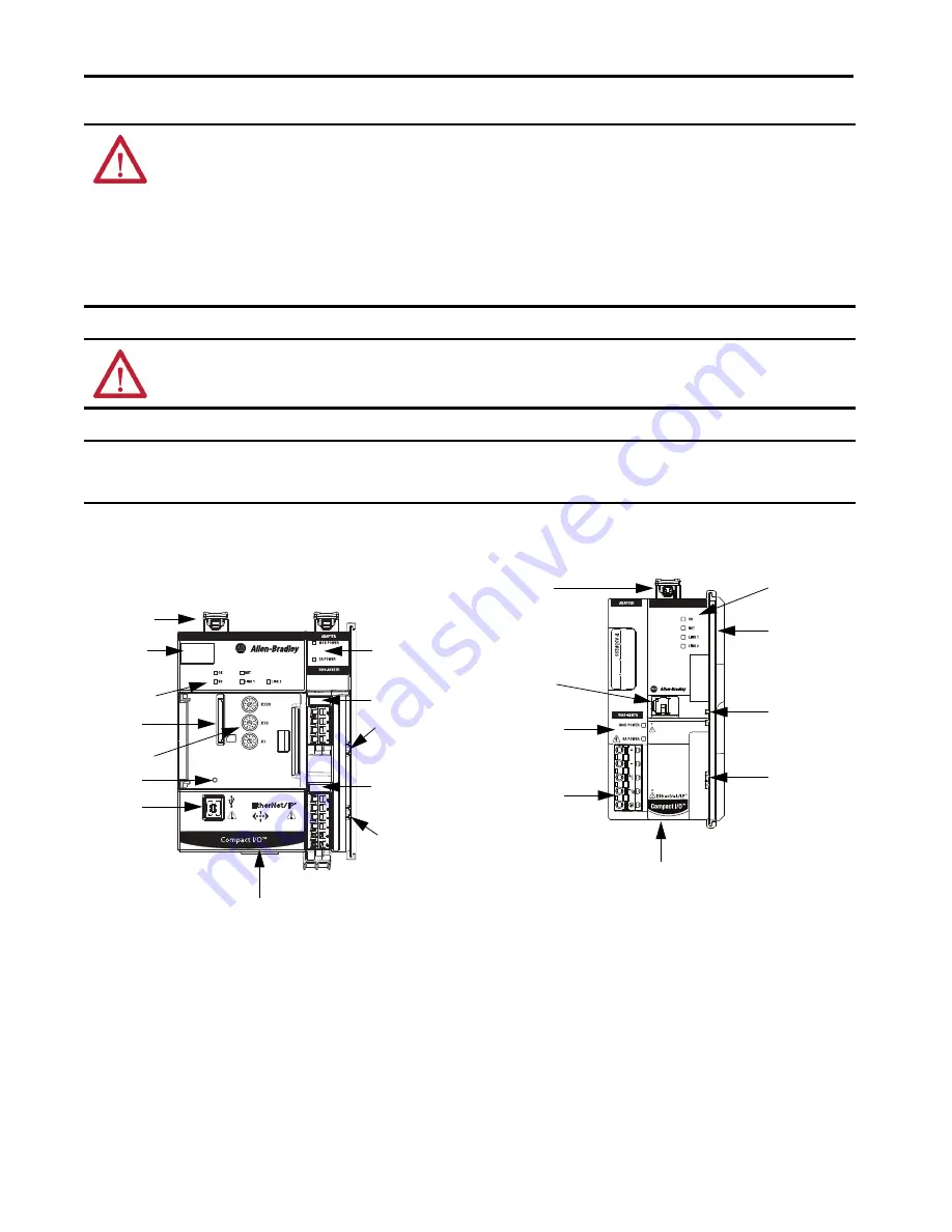 Allen-Bradley Compact I/O 5069 series Installation Instructions Manual Download Page 5