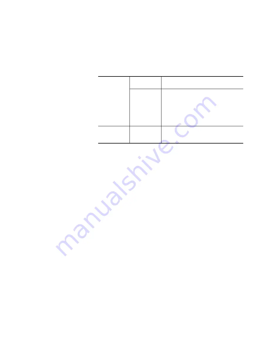 Allen-Bradley CompactBlock LDX 1790D-4T0 Скачать руководство пользователя страница 4