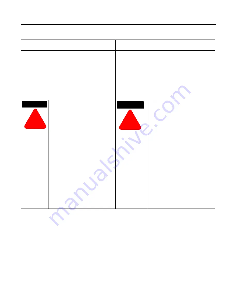 Allen-Bradley CompactBlock LDX 1790D-4T0 Скачать руководство пользователя страница 17