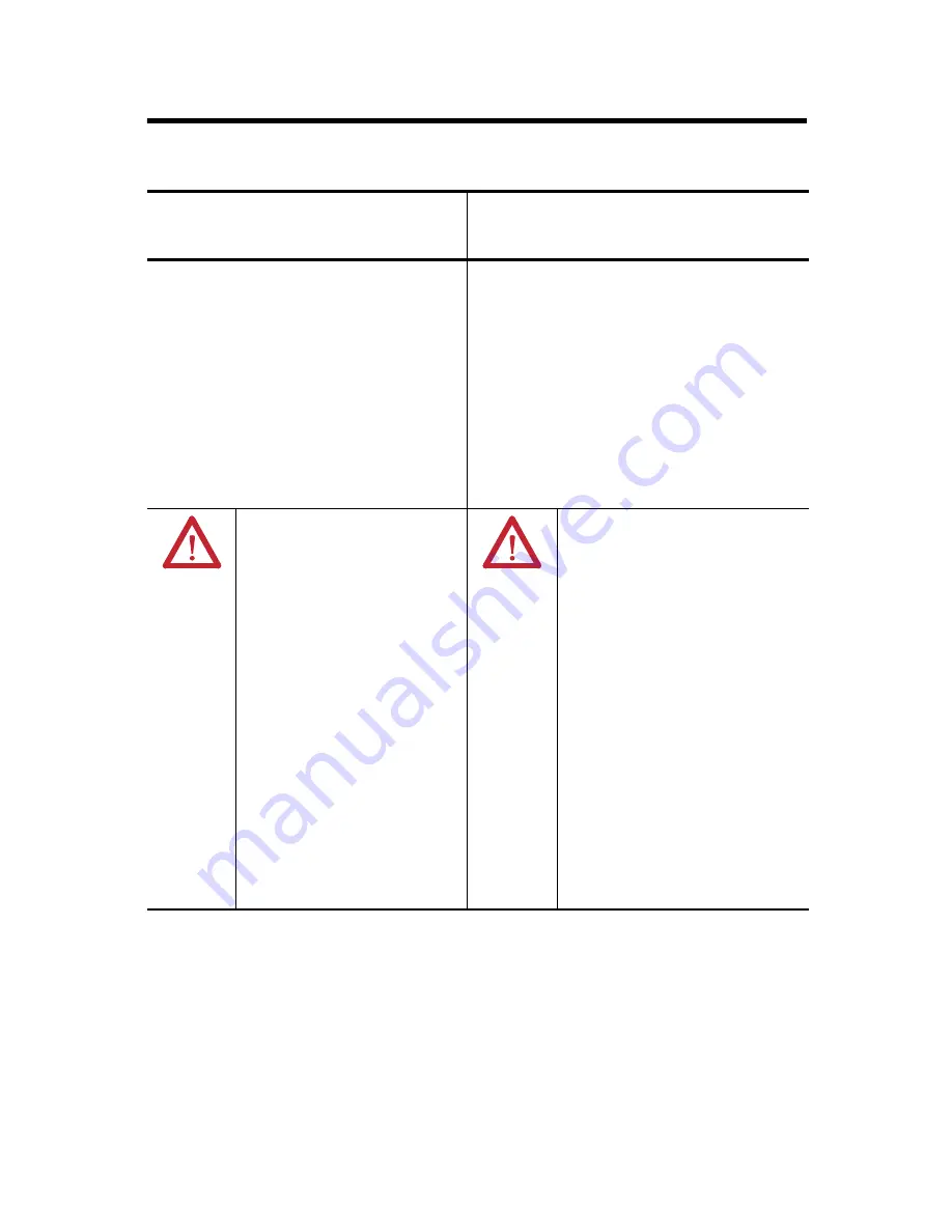 Allen-Bradley CompactLogix EtherNet/IP 1768-EWEB Installation Instructions Manual Download Page 3