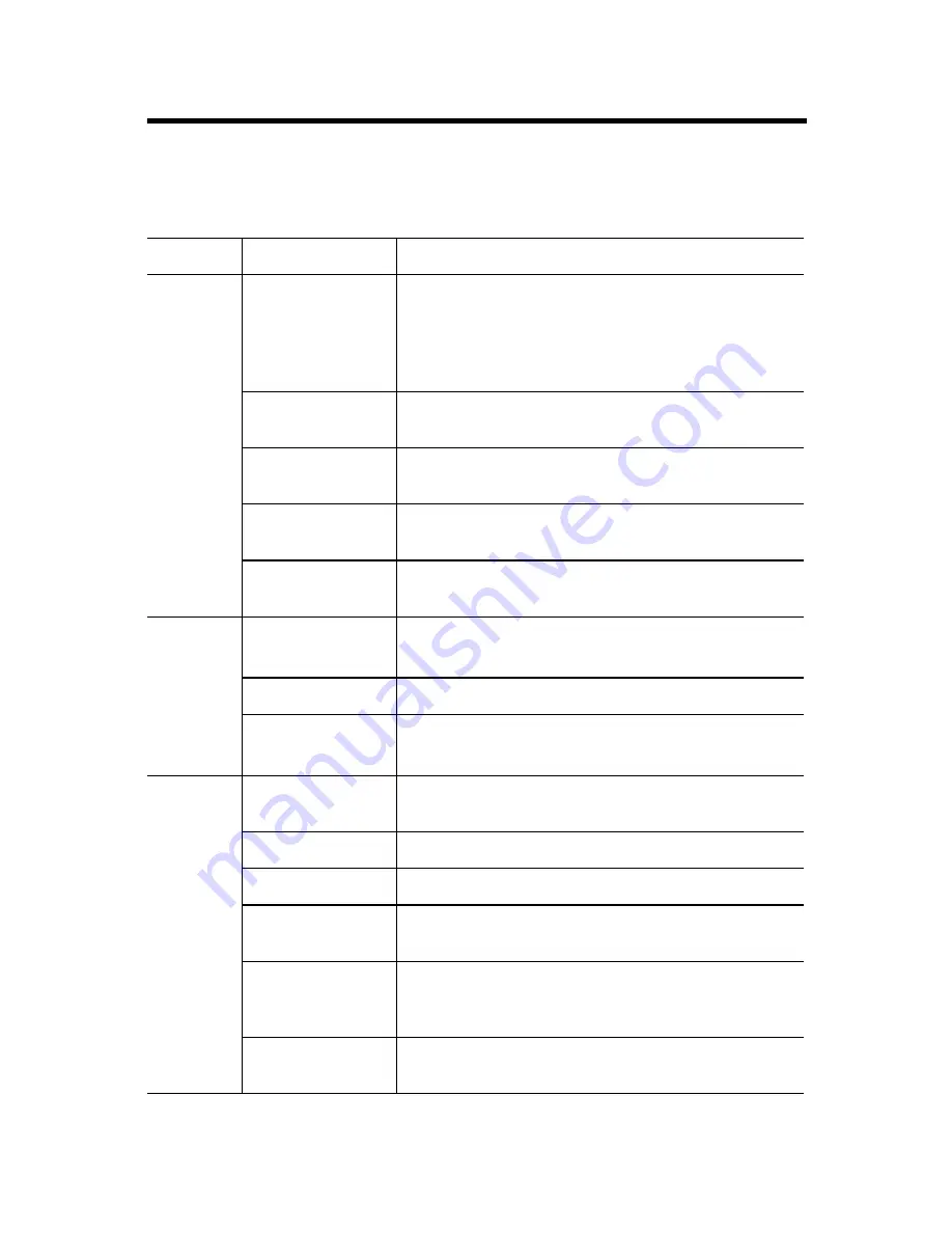 Allen-Bradley CompactLogix EtherNet/IP 1768-EWEB Installation Instructions Manual Download Page 19