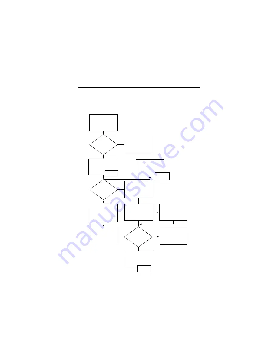 Allen-Bradley ControlLogix 1756-CNB Скачать руководство пользователя страница 21