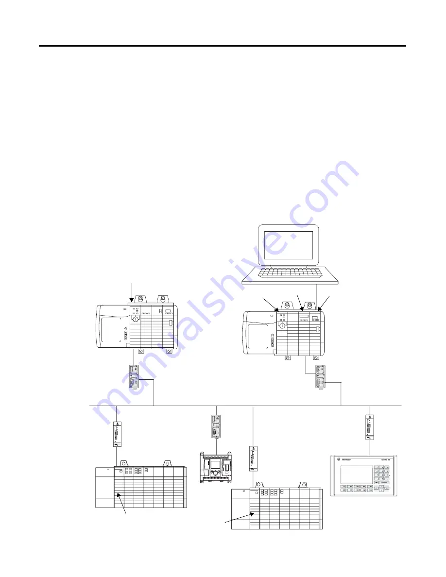 Allen-Bradley ControlLogix 1756-DH485 User Manual Download Page 14