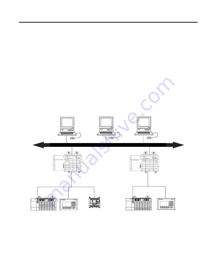 Allen-Bradley ControlLogix 1756-DH485 Скачать руководство пользователя страница 16